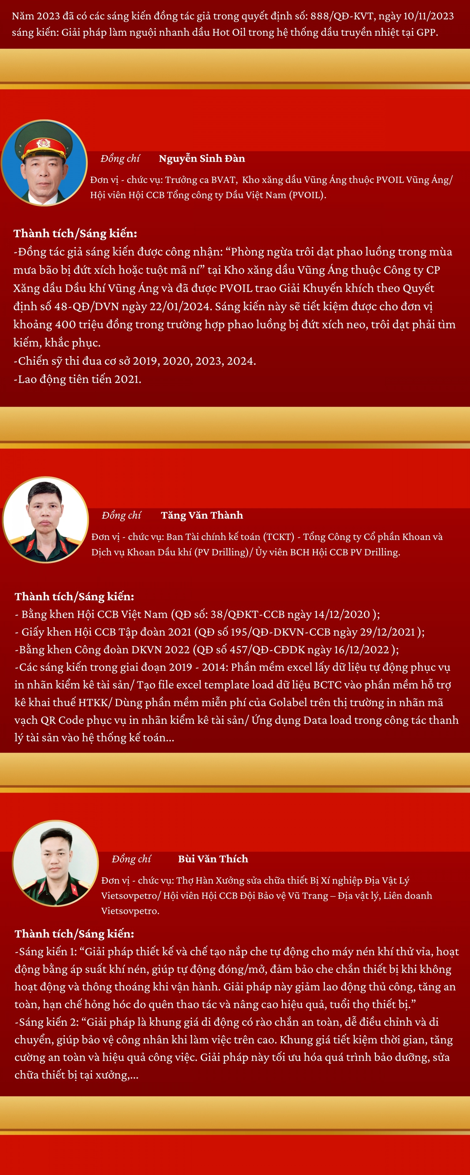 [Infographic] 15 cựu chiến binh tiêu biểu có nhiều sáng kiến năm 2024