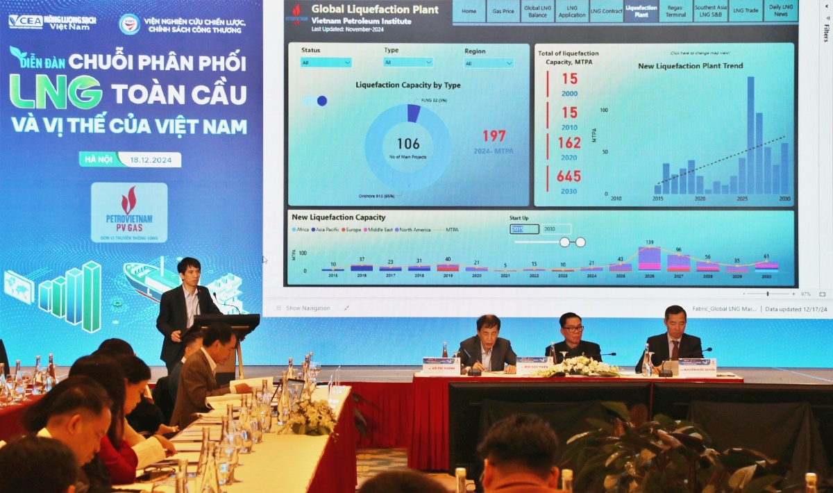 Vận hành Nhà máy điện Nhơn Trạch 3 và 4 tạo nền tảng tăng cường sử dụng LNG tại Việt Nam Vận hành Nhà máy điện Nhơn Trạch 3 và 4 tạo nền tảng tăng cường sử dụng LNG tại Việt Nam