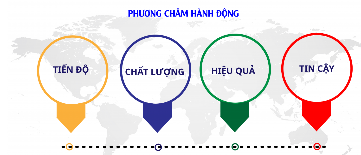 PVEP quyết tâm bứt phá tăng trưởng PVEP quyết tâm bứt phá tăng trưởng
