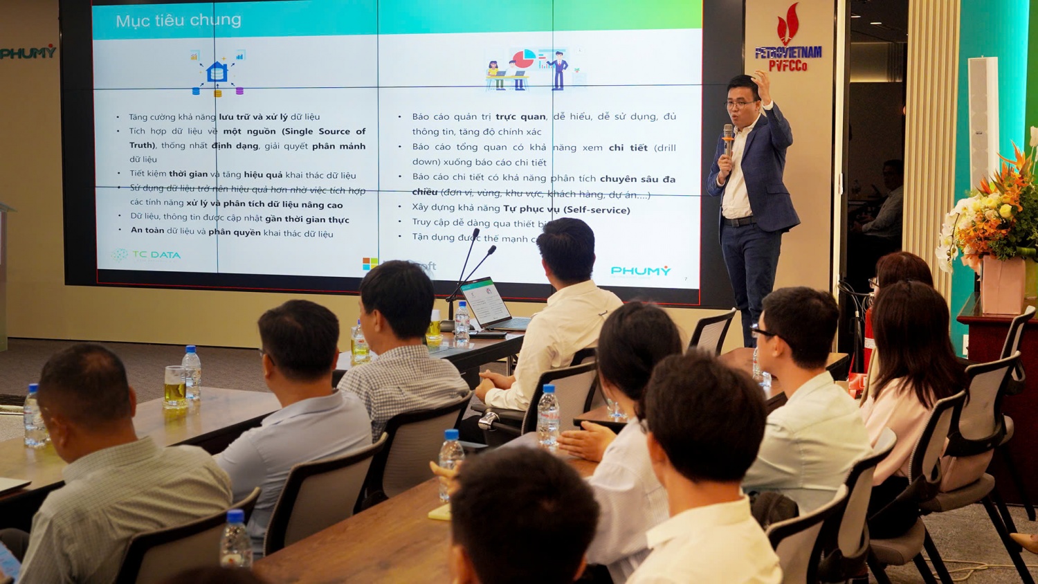 Phương pháp triển khai dự án được áp dụng theo mô hình Agile linh hoạt, với quy trình khảo sát - thiết kế - phát triển - kiểm thử - đào tạo và vận hành.