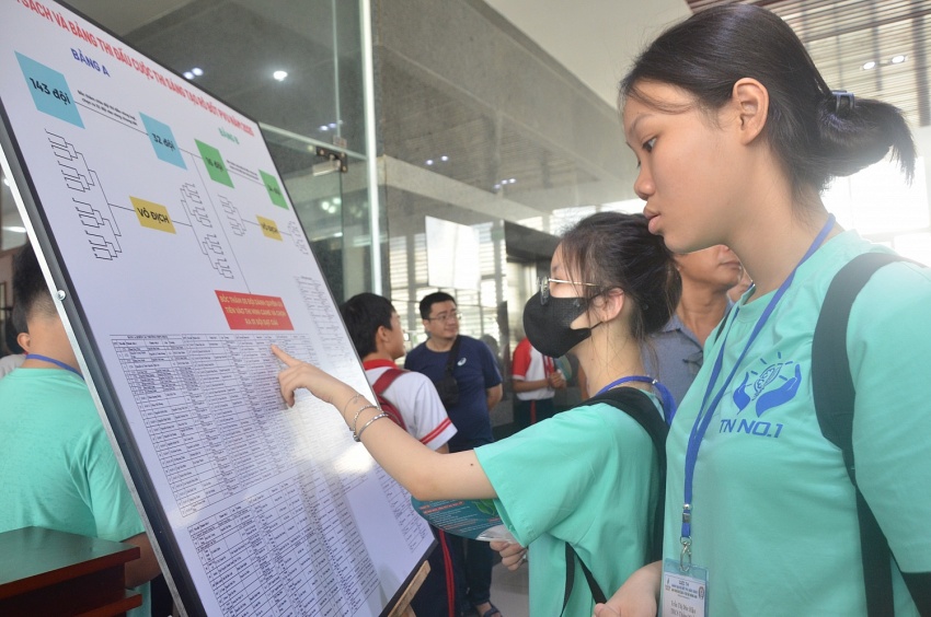Thí sinh tham dự cuộc thi xem thông tin thi của đội mình.