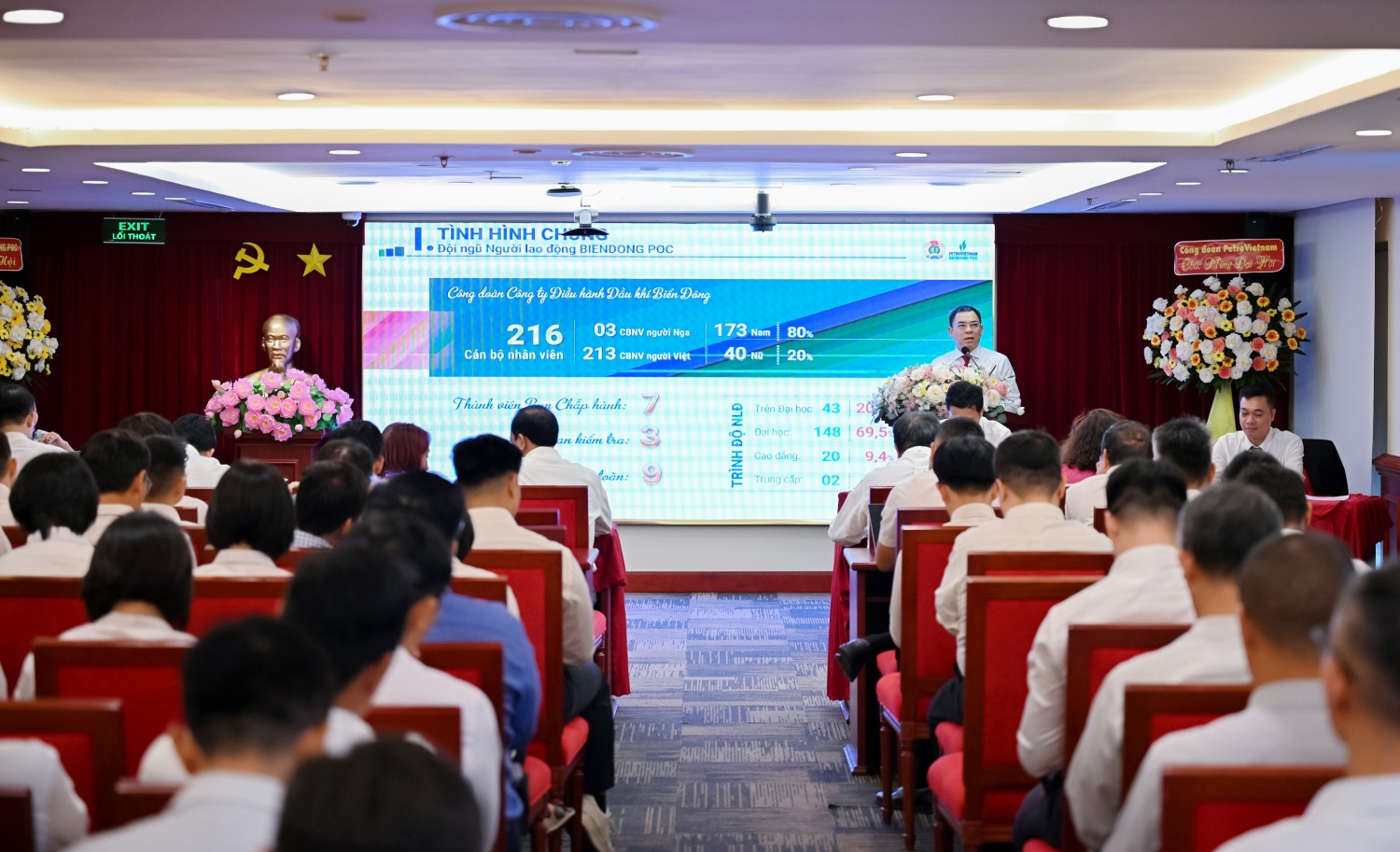 Đoàn Chủ tịch báo cáo kết quả hoạt động Công đoàn BIENDONG POC giai đoạn 2023-2025