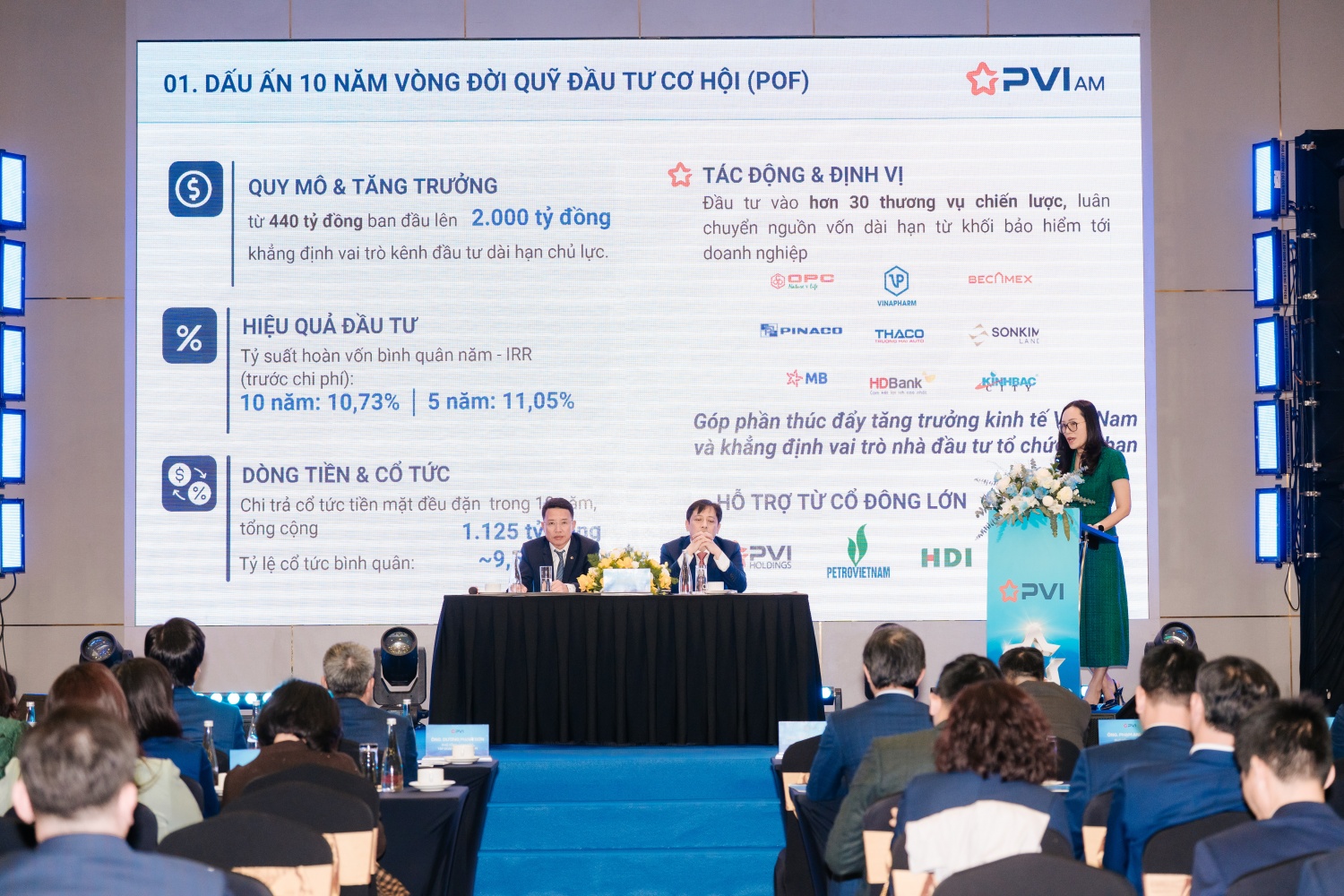 “Chủ động - Sáng tạo - Hiệu quả”: Toàn hệ thống PVI về đích sớm