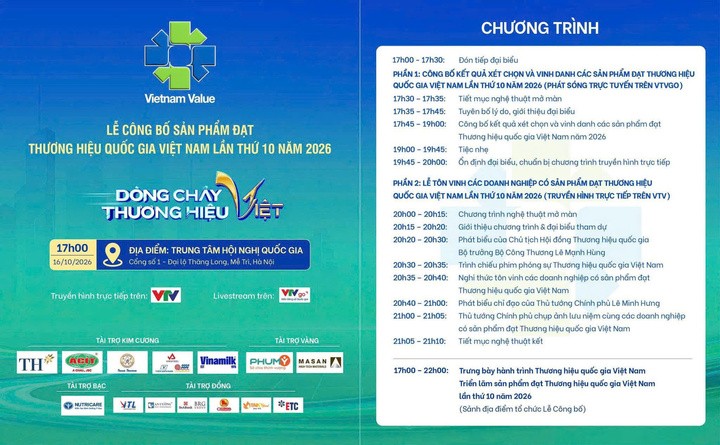 Lịch trình cụ thể của Lễ công bố sản phẩm đạt Thương hiệu quốc gia Việt Nam lần thứ 10 năm 2026