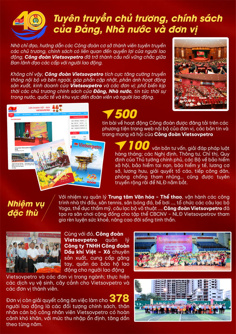 Infographic 40 năm thành lập Công đoàn Vietsovpetro Công đoàn Vietsovpetro: Những bước tiến không ngừng qua 40 năm hình thành và phát triển