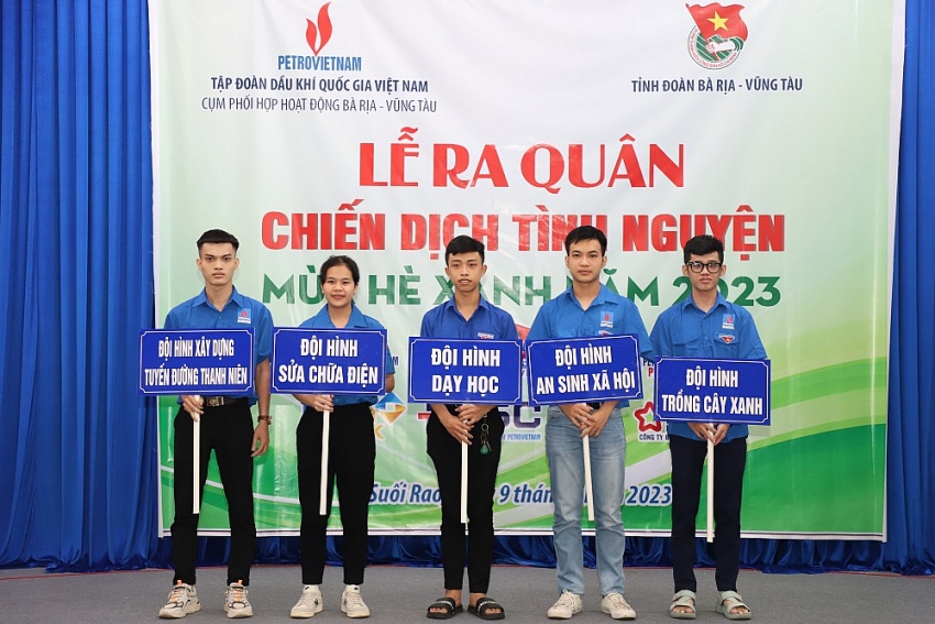 Cụm phối hợp hoạt động Bà Rịa - Vũng Tàu tổ chức lễ ra quân chiến dịch Cụm phối hợp hoạt động Bà Rịa - Vũng Tàu tổ chức lễ ra quân chiến dịch