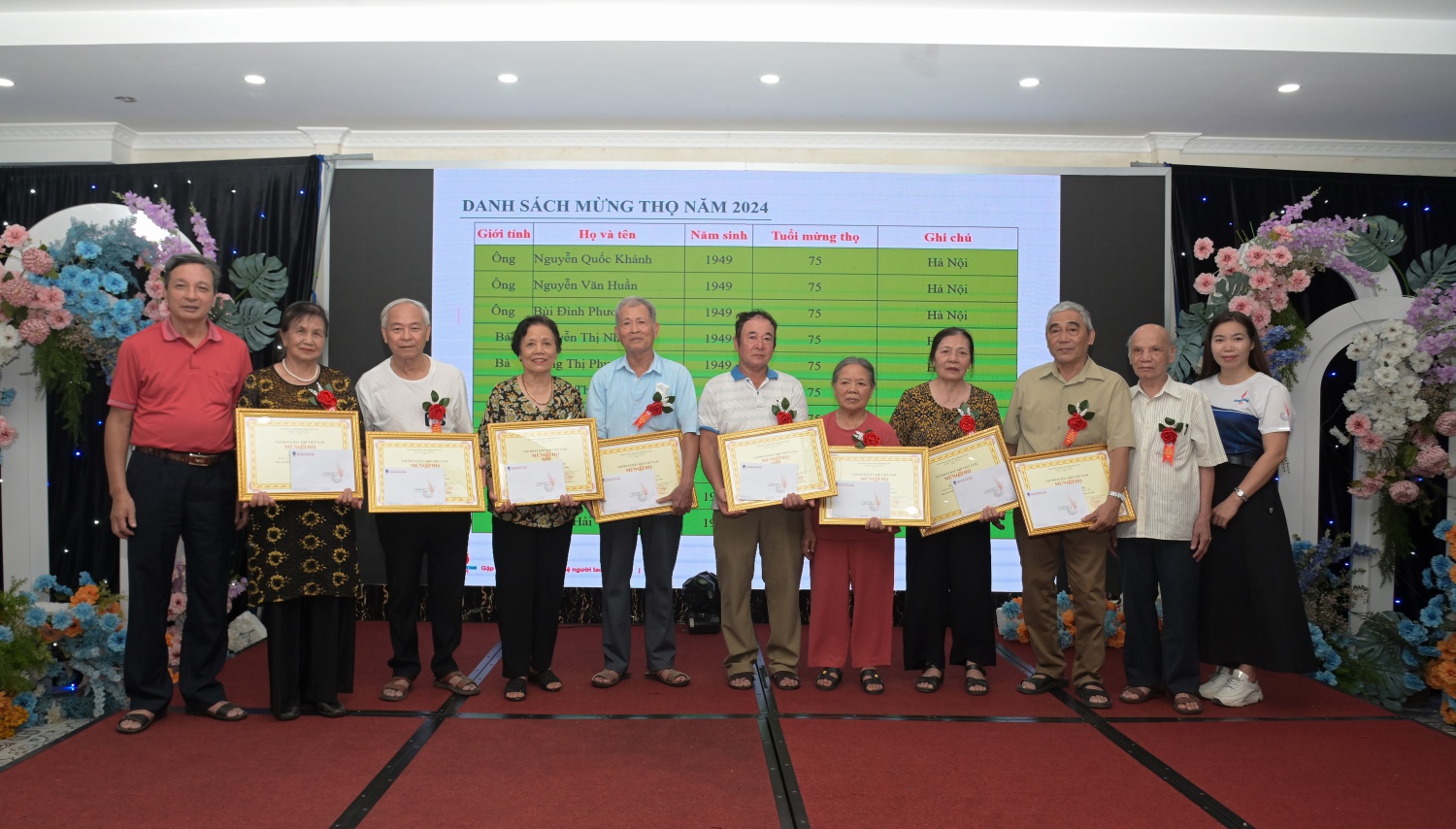VPI tri ân các thế hệ cán bộ, người lao động qua các thời thời kỳ VPI tri ân các thế hệ cán bộ, người lao động qua các thời thời kỳ